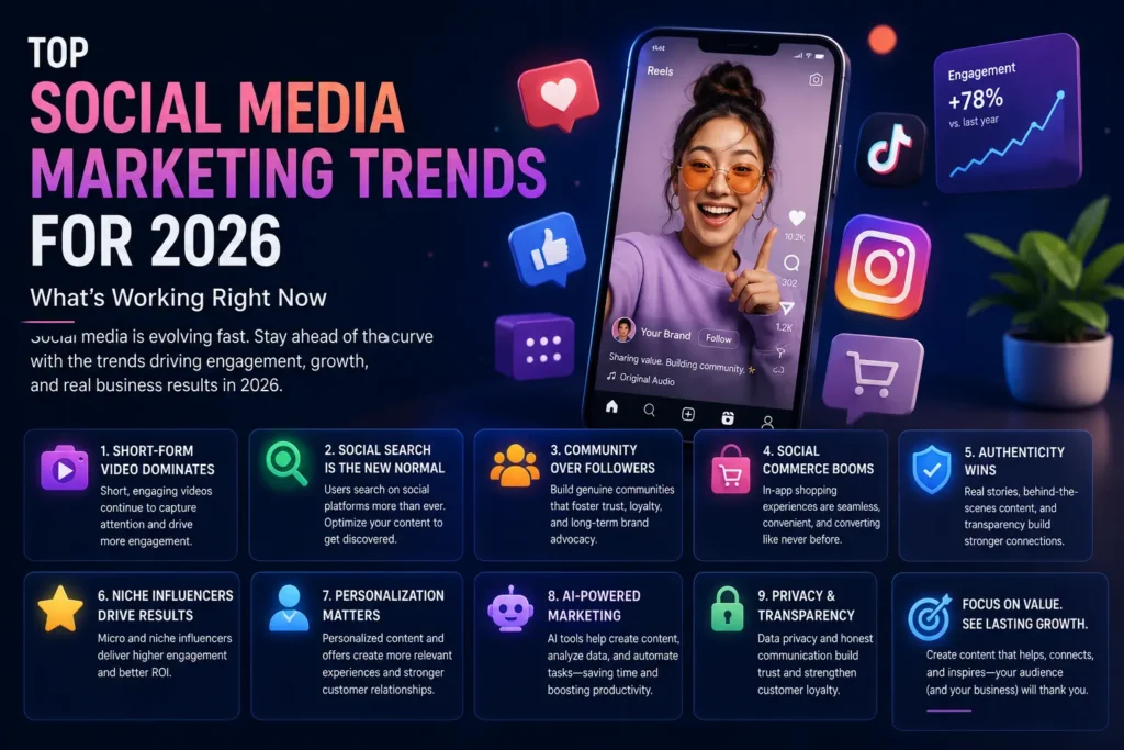 blog 3 FREELANCE DIGITAL MARKETING EXPERT IN MALAPPURAM